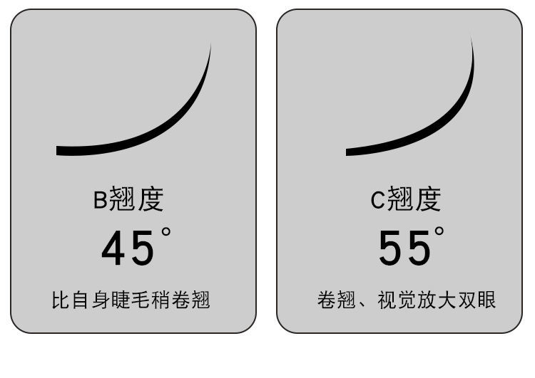 更多参数>类别:纤长睫毛长度:16mm睫毛粗度:0.