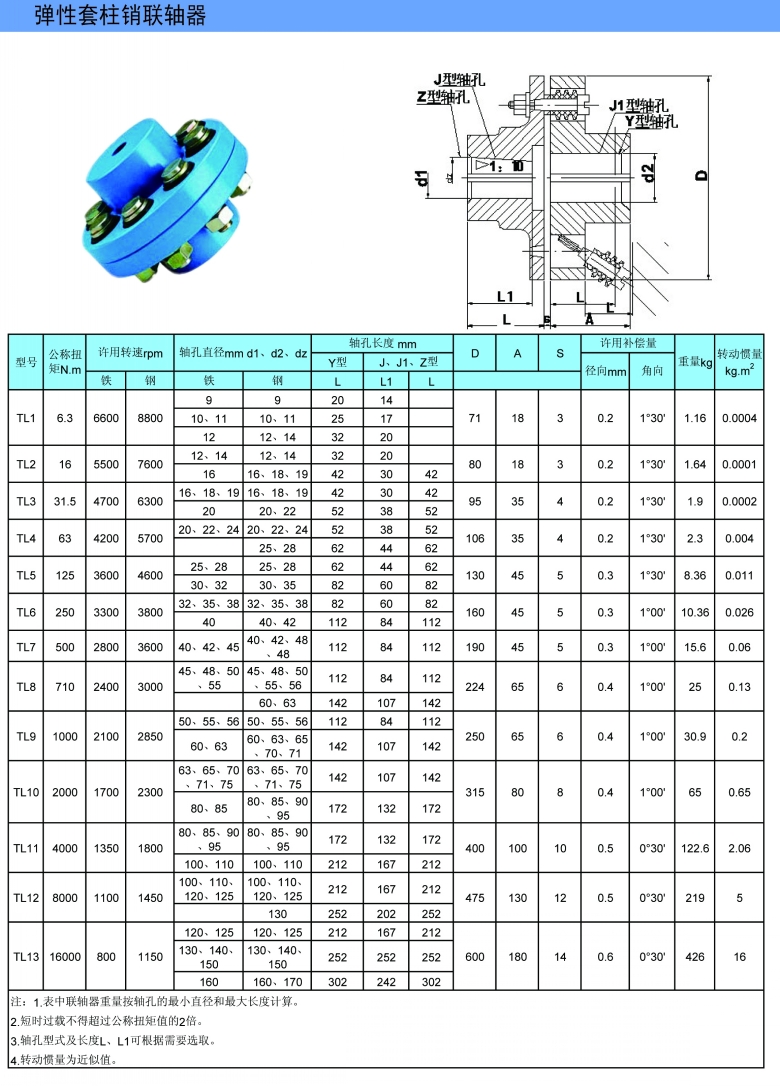 弹性套柱销联轴器国标tllttll对轮靠背轮靠背销厂家直销按规格大小