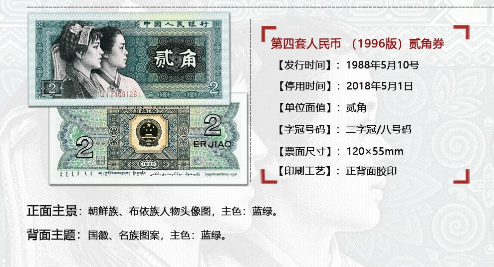 中国第四套人民币第4版钱币四版老钱纸币大小全套钱币收藏礼盒纪念册