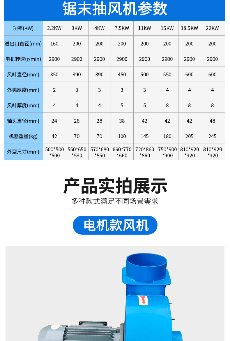 离心风机木工木材锯末抽风机抽刨花木屑粉尘木糠装车风机380v强力22kw