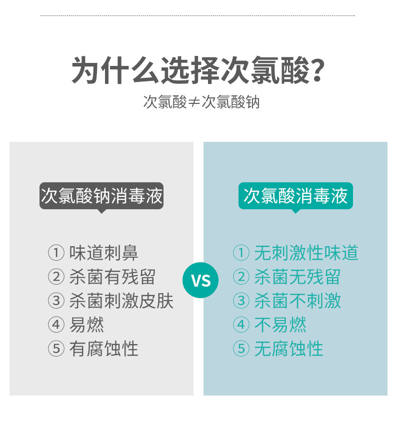 消毒液母婴适用室内免洗次氯酸无刺激母婴喷雾秝客