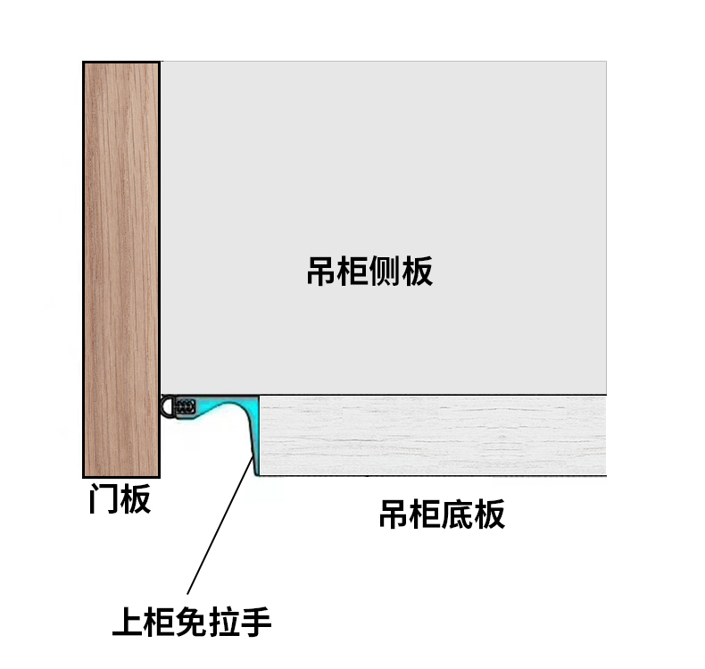 嵌入式柜门免拉手型材厨房橱柜隐形拉手上中下柜暗把手定制黑色中柜米