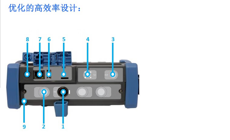 【进口品质】otdr光纤测试仪日本 艾特aetepat810/820/830光时域反射