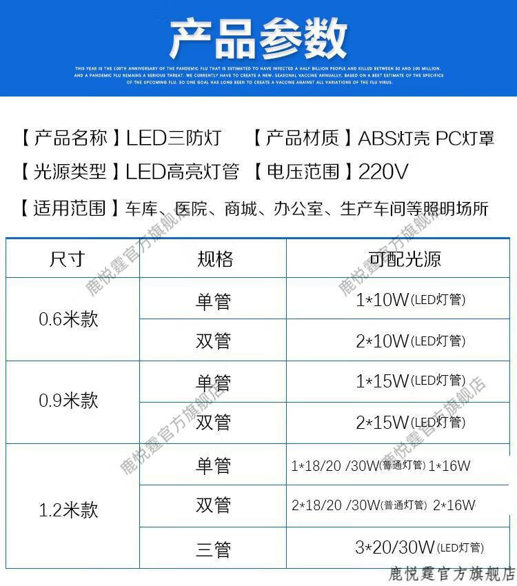 10，鹿悅霆 T8LED三防燈支架燈具防潮燈led雙琯防塵雙琯帶罩日光燈琯燈具 1.2米單支+配16WLED燈琯套裝