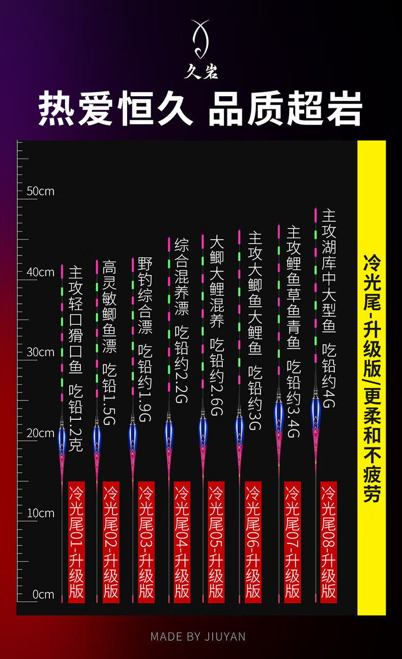 久岩夜光漂久岩鱼漂高灵敏冷光漂醒目野钓黑坑电子漂夜光漂湖库亮尾