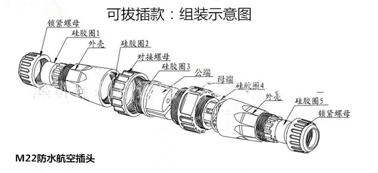 电线连接器公母快速接头 螺丝接线冷压免焊电缆防水航空插头,防水连接