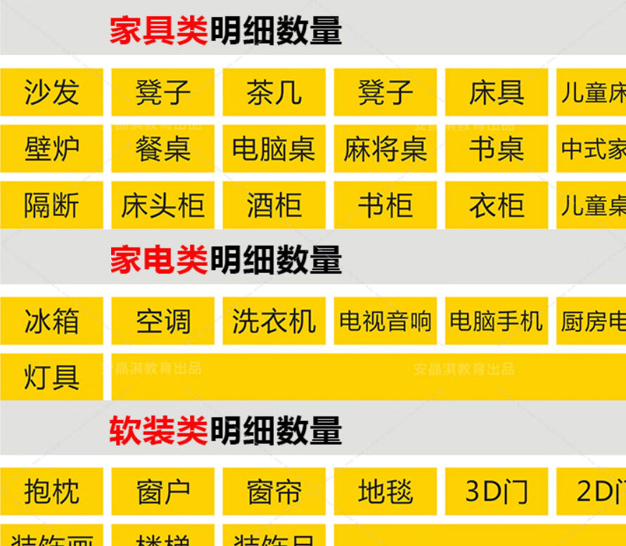 A01 草图大师sketchup组件家具家装工装室内单体欧式中式su模型素材库 图片价格品牌报价 京东