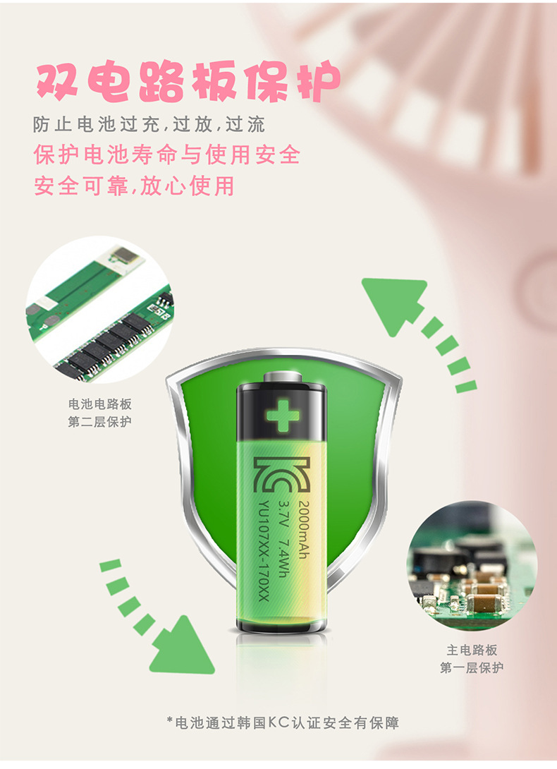童梦usb充电手持风扇