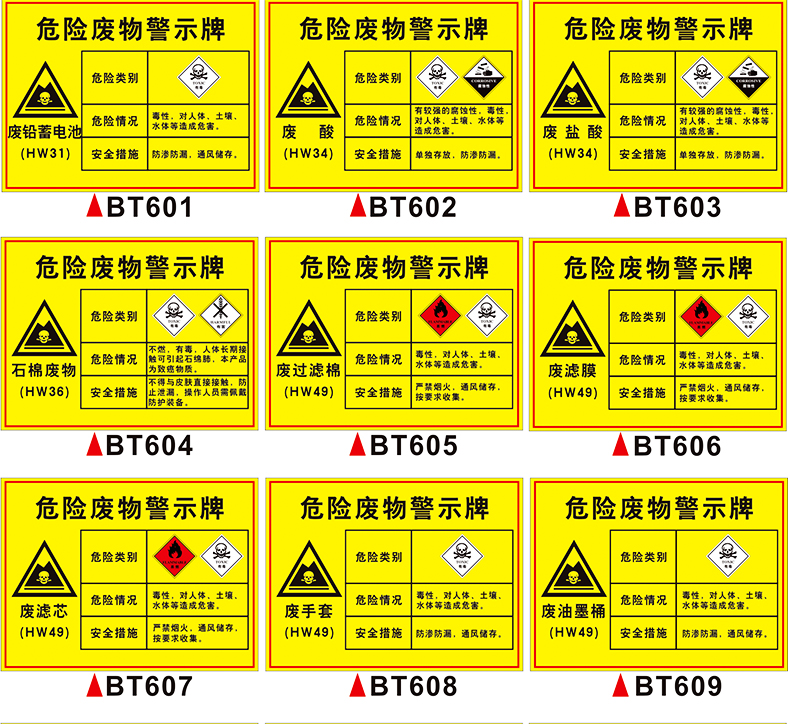 废油漆桶危险废物标识牌安全标示提示警告危废间标 bt599(废灯管)