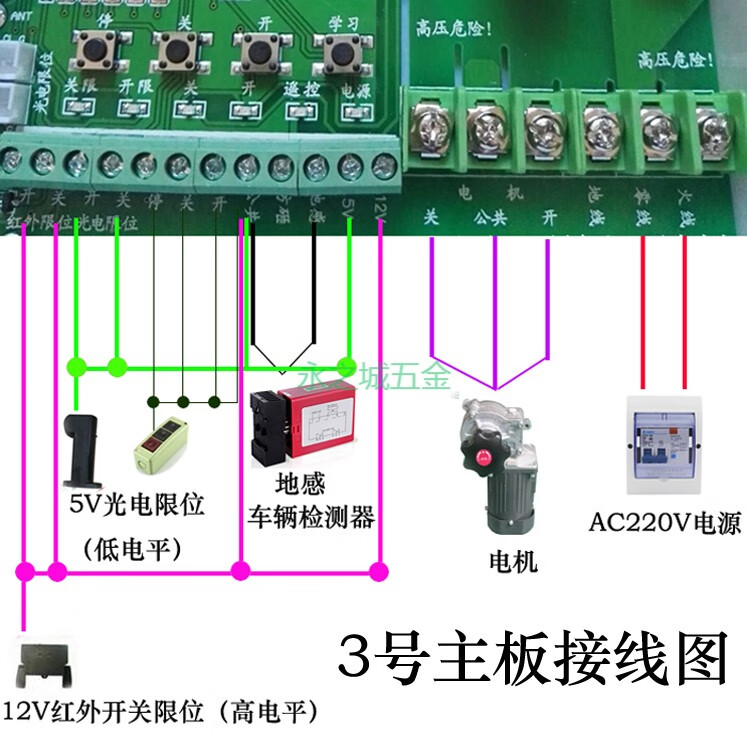 7号主板含2个遥控器                1号主板接线示意图