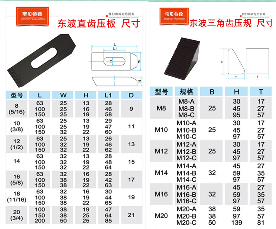 直齿压规三角齿组合夹具加工中心铣床平行模具压板m1024三角齿m12大