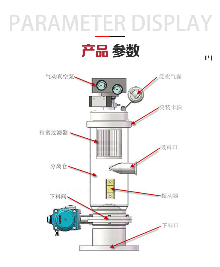 真空上料机化工粉体颗粒自动吸料负压输送多功能给料机设备鹏详情咨询