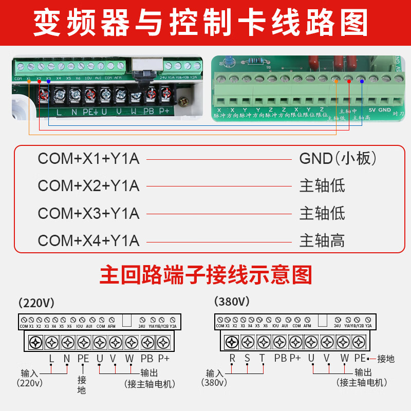 雕刻机主轴电机变频器 1.5/2.2/5.5kw主轴变频调速器德变频器 5.