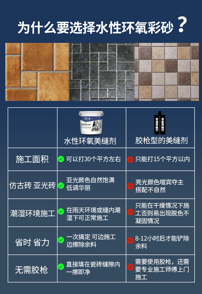 水性美缝剂瓷砖地砖专用十大品牌家用防水哑光勾缝填缝剂罗马灰1kg