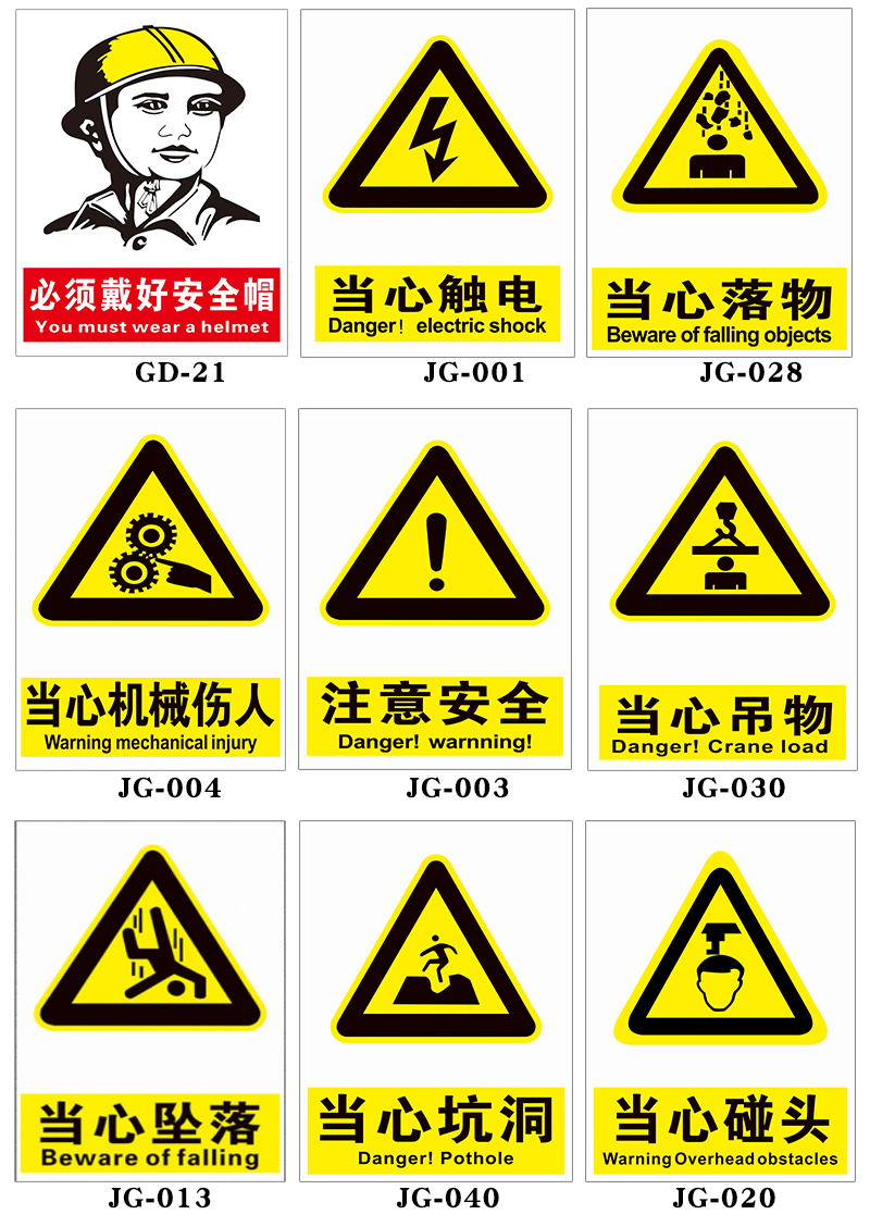 标识牌警告标志机械危险注意戴帽告知牌户外建筑施工现场警示标志牌gd