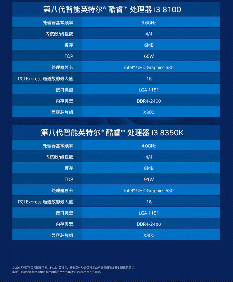 英特尔cpu主板套装i3 8100 8350k搭华硕b360m h310m台式电脑游戏吃鸡