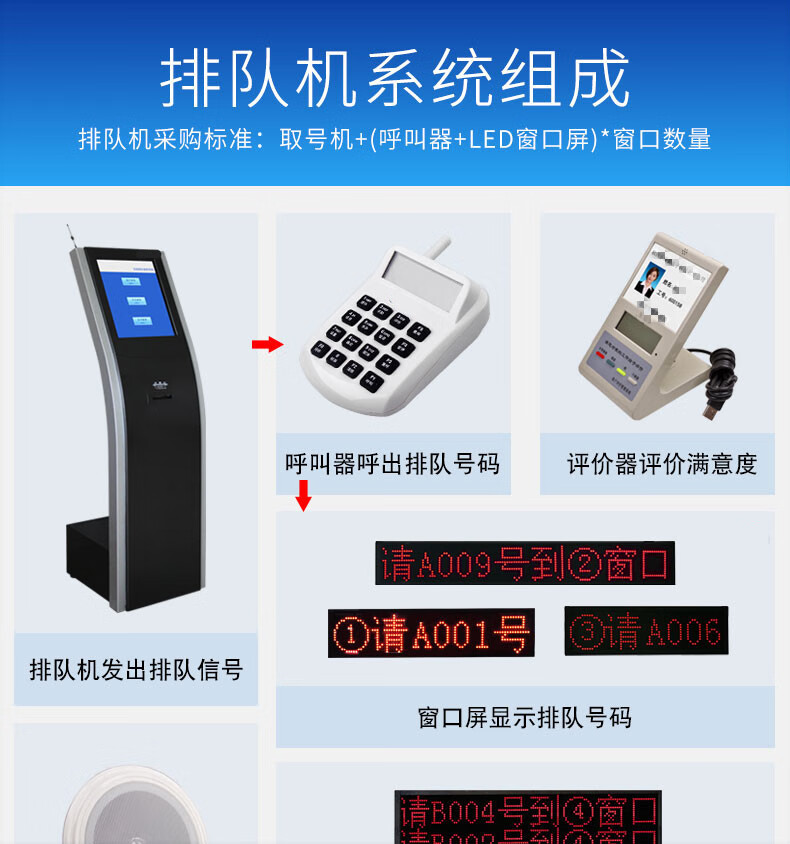 排队取号机 无线排队机取号机叫号机银行排队叫号医院