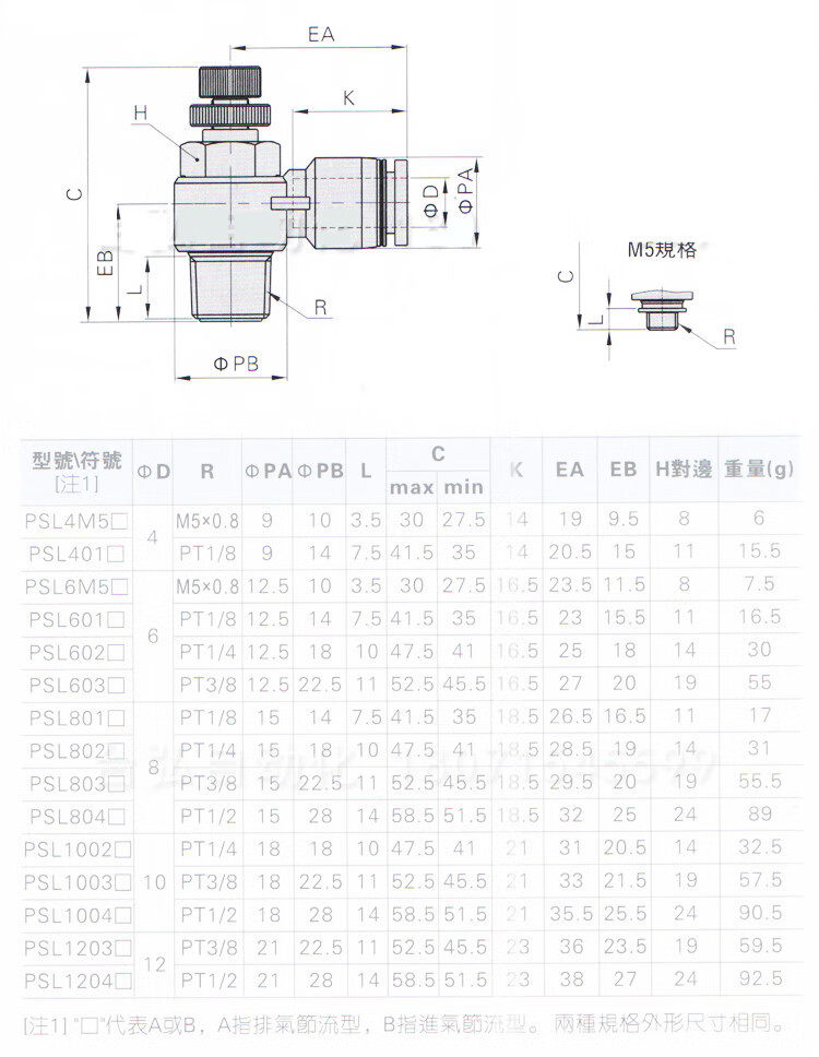 凯之讯气动调速阀 气缸l型节流阀sl4-m3 m5 6-m4 01 8-02-04调节阀m6