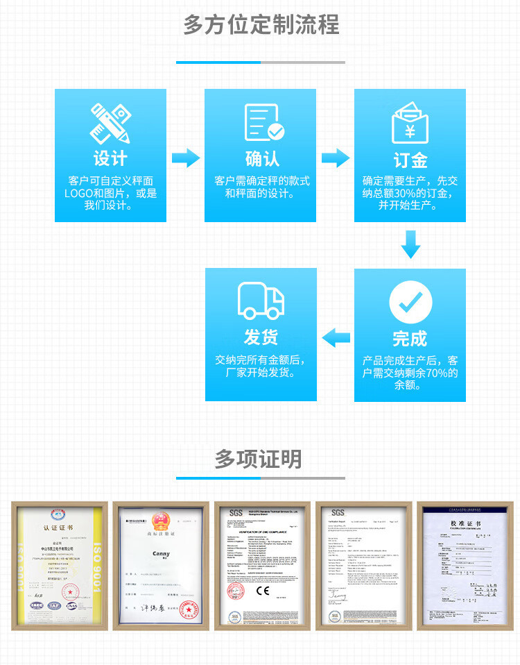 重量详情页_10