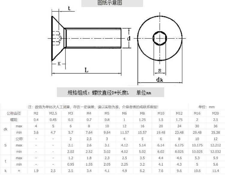 沉头内六角螺丝m3厘304不锈钢平头内六角沉头螺丝螺栓