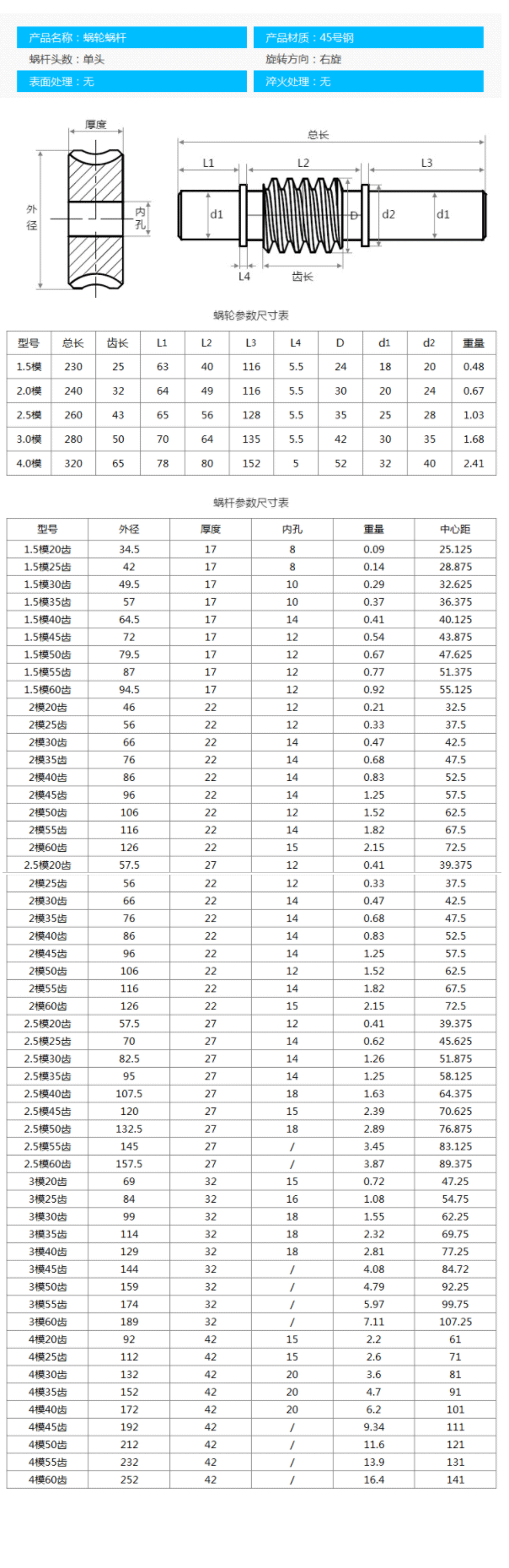 5模2模2.5模3模4模 减速机涡轮蜗杆 3模40齿蜗轮 蜗杆