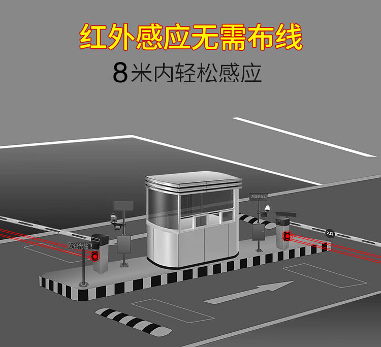 伊仕盾道闸红外防砸雷达车辆检测器停车场车牌识别免布线雷达地感
