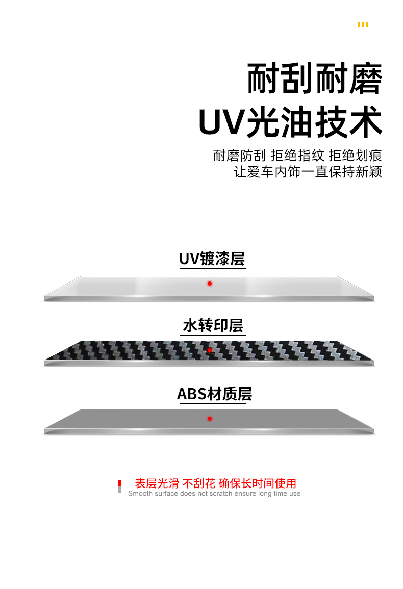 适用2021款宝马新3系碳纤内饰三系325li改装中控档位装饰用品贴新3系