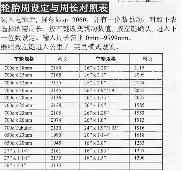 自行车码表中文码表山地车计数器骑行公里表单车速度表骑行装备同款