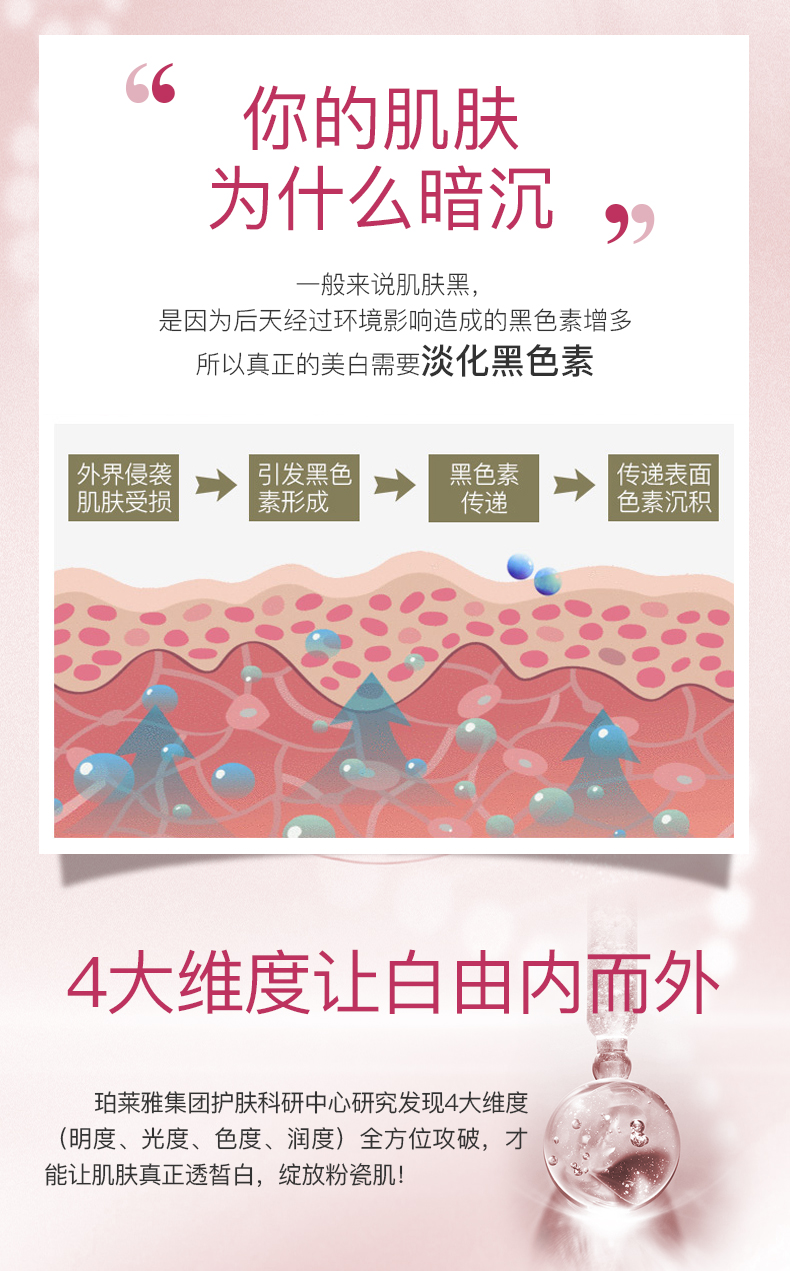 珀莱雅（PROYA）美白祛斑护肤品化妆品水乳套装全套护肤礼盒女补水保湿学生官网 ②日常滋养【洁+水+乳】