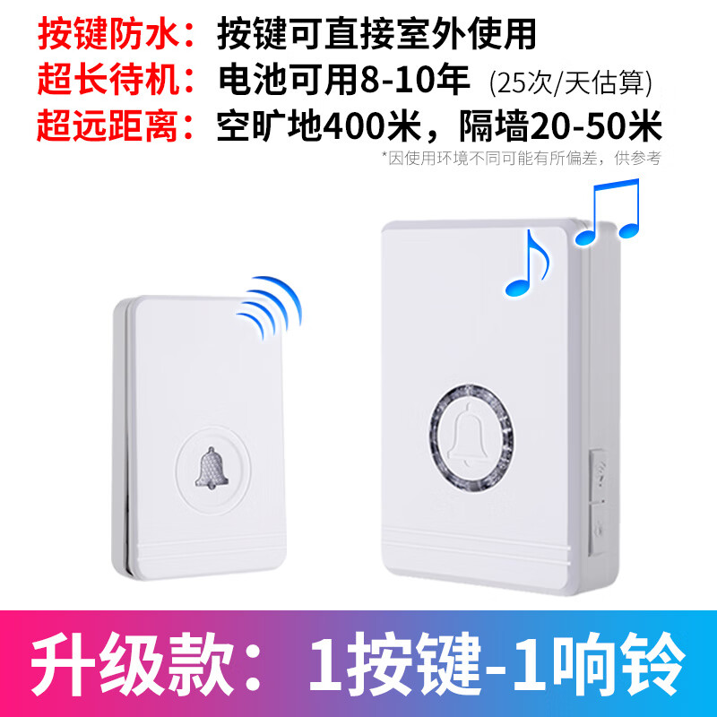 Electronic doorbells LDFN Wireless Home Doorbell Remote Intelligent Remote Control Pager Old Man Pager,White