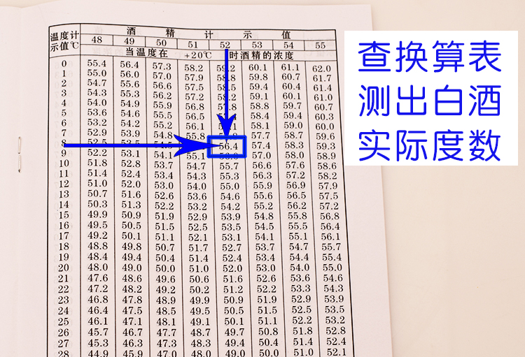 定制酒度计白酒测量尺高精度酒表度数浓度测试仪量酒度器酿酒定制使用