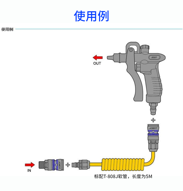 实验室氮气吹尘枪josot乔松同款jhg2实验室环保氮气吹尘枪pp塑料耐