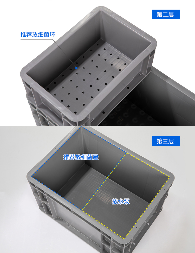 周转箱组合底滤箱diy干湿分离滴流过滤器三重溢流虹吸鱼缸底滤缸c款底