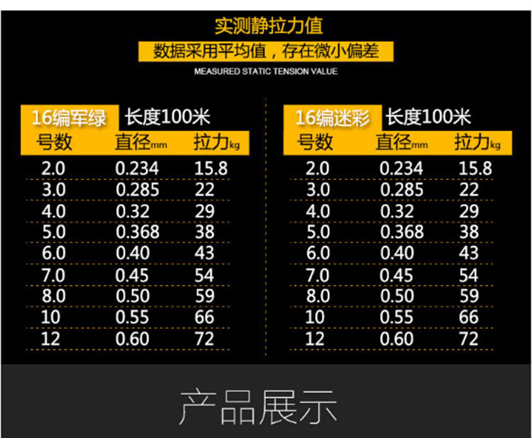 爱路亚 16编大力马鱼线主线100米pe线路亚线巨物渔线海竿路亚竿防咬线