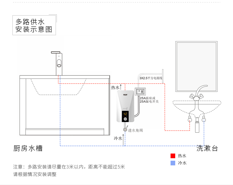 德而乐施(dellas)家电小厨宝即热式电热水器家用 数显