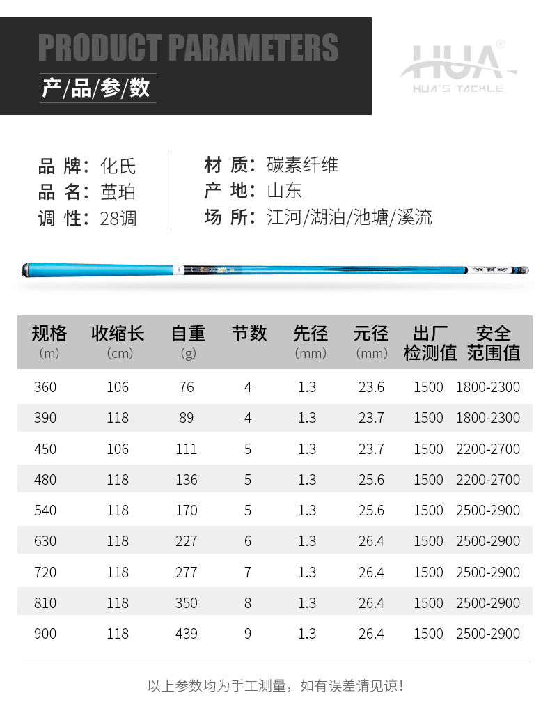 化氏 飞鲨鱼竿龙二代化绍新钓具官网2018新品休闲版茧珀大物杆巨物杆