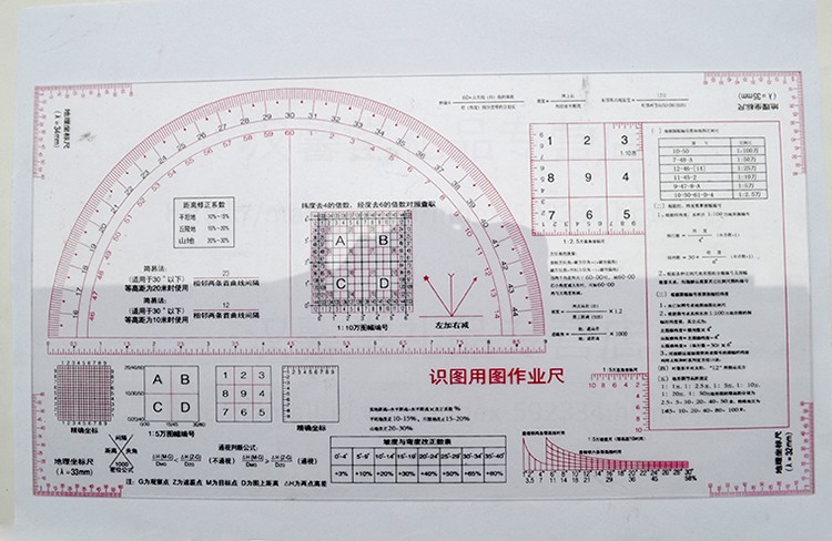 门扉 指挥尺 识图用图作业尺地理坐标尺半圆密位指挥尺组合式地形学标