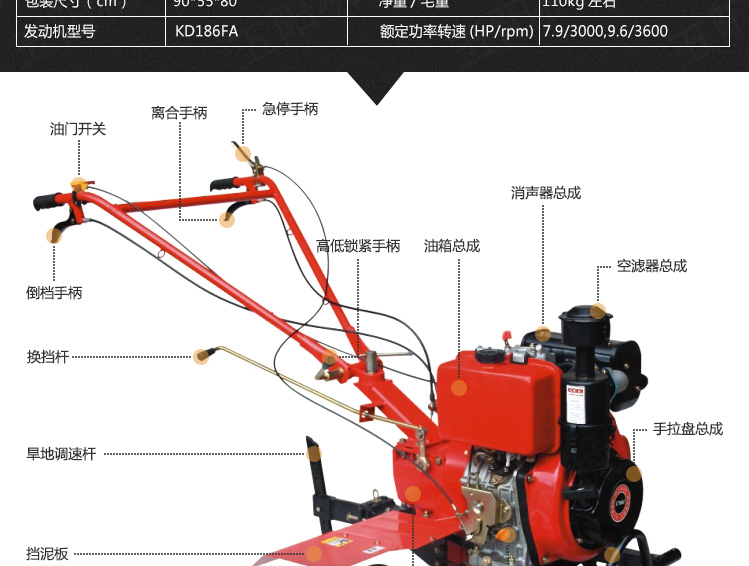 五阳 微耕机柴油耕地机小型松土机除草机开沟机旋耕机