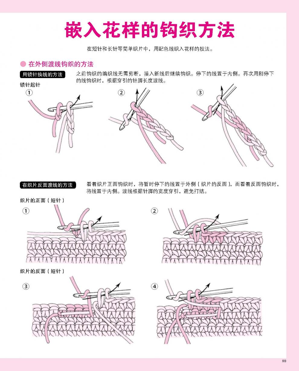 从零开始学钩针 毛衣编织书籍 打毛线衣编织教程 钩针基础入门学织