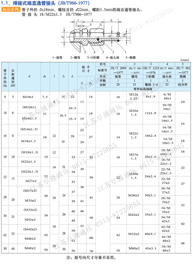 焊接式端直通管接头 jb966-77 液压接头 碳钢接头
