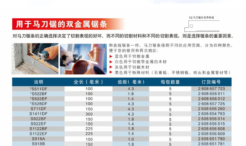 博世往复锯条