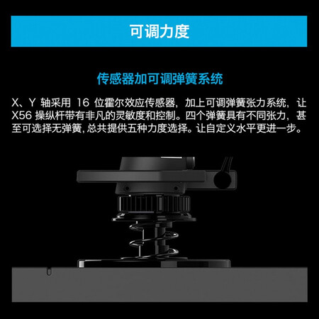 Logitech GX56 HOTAS RGB throttle and joystick controller Flight simulation Saitek gaming device X56 Rhino two-handed simulation flight controller Logitech GX56 HOTAS RGB throttle and joystick controller Flight simulation Saitek gaming device X56 Rhino two-handed simulation flight controller