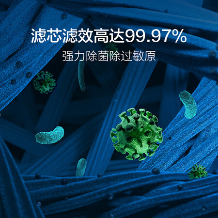 Mijia Xiaomi Mi Air Purifier Pro H household in addition to formaldehyde, bacteria, second-hand smoke and odor, quiet design AC-M7-SC Mijia Xiaomi Mi Air Purifier Pro H household in addition to formaldehyde, bacteria, second-hand smoke and odor, quiet design AC-M7-SC