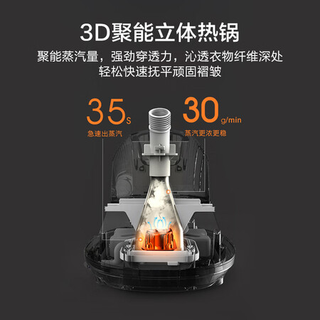 Midea Garment Steamer Home Iron Steam Garment Steamer Handheld Ironing Electromechanical Iron YGJ15B61.5L Small Midea Garment Steamer Home Iron Steam Garment Steamer Handheld Ironing Electromechanical Iron YGJ15B61.5L Small