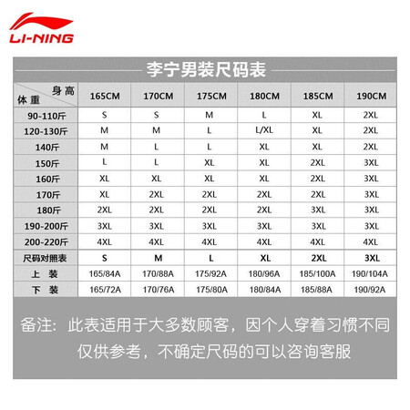 Li Ning sweatpants men's health pants autumn and winter close-up, small-footed pants, tight-mouthed cotton running large size loose casual pants, quick-drying trousers, sports pants, close-up, black 4XL/195 recommended 210 catties-220 catties Li Ning sweatpants men's health pants autumn and winter close-up, small-footed pants, tight-mouthed cotton running large size loose casual pants, quick-drying trousers, sports pants, close-up, black 4XL/195 recommended 210 catties-220 catties