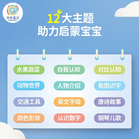 Haiyue Xingkong Talking Early Education Audiobook Baby Educational Toys Finger Pointing Reading Machine Gift for Boys and Girls 0-3 Years Old Haiyue Xingkong Talking Early Education Audiobook Baby Educational Toys Finger Pointing Reading Machine Gift for Boys and Girls 0-3 Years Old