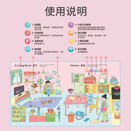 Leleyu super large children's English word point reading voice book early education toys audio learning machine audio books learning English enlightenment gift Leleyu super large children's English word point reading voice book early education toys audio learning machine audio books learning English enlightenment gift
