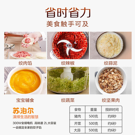 Supor SUPOR household electric meat grinder, stainless steel multi-function cooking machine, stuffing machine, minced meat, minced meat, chopping and complementary food mixer JR05-300 Supor SUPOR household electric meat grinder, stainless steel multi-function cooking machine, stuffing machine, minced meat, minced meat, chopping and complementary food mixer JR05-300