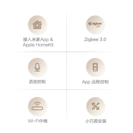 Aqara Green Rice Smart Gateway E1 WiFi Relay Smart Home Center Remote Control Zigbee3.0 Aqara Green Rice Smart Gateway E1 WiFi Relay Smart Home Center Remote Control Zigbee3.0