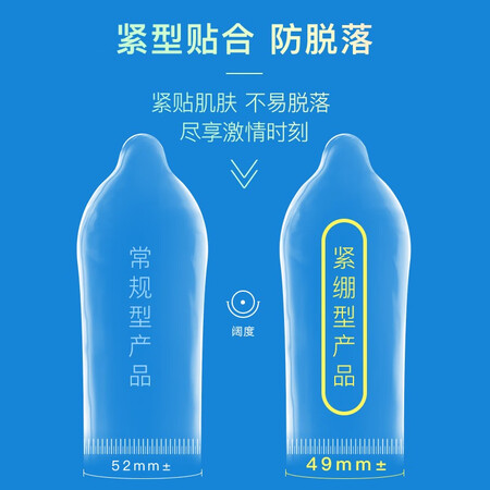 Celebrity small condom ultra-thin male condom tight adult sex family planning products thin as wings 12 pack Celebrity small condom ultra-thin male condom tight adult sex family planning products thin as wings 12 pack